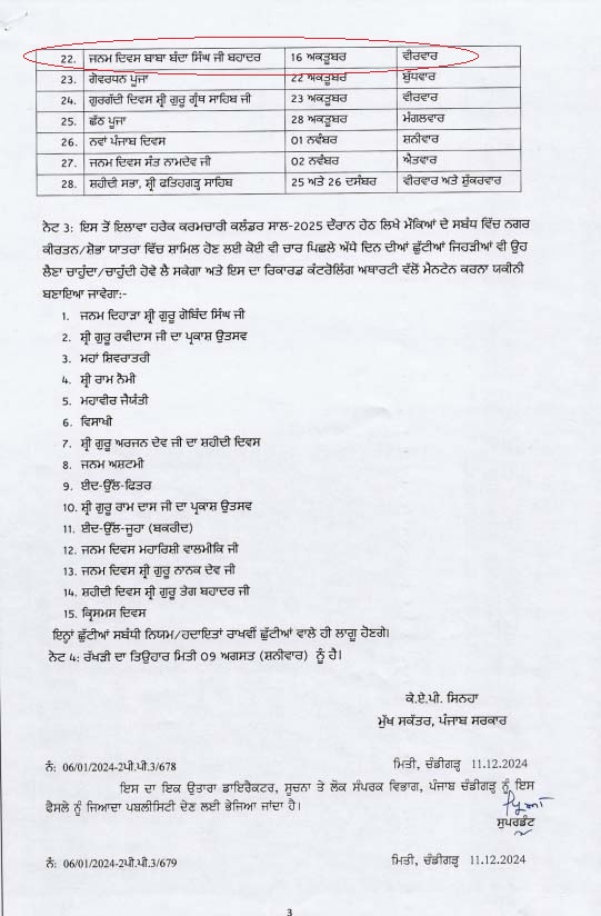 PunjabKesari